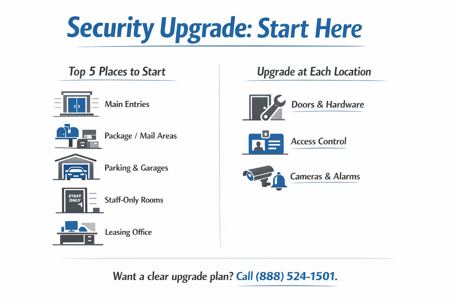 Commercial Security Upgrades Checklist for Apartments and Offices